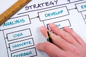 Marketing Plan Marketing Plan